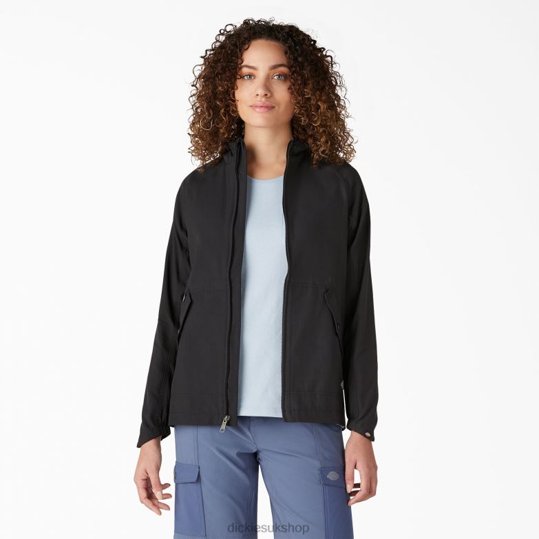 Black (BKX)